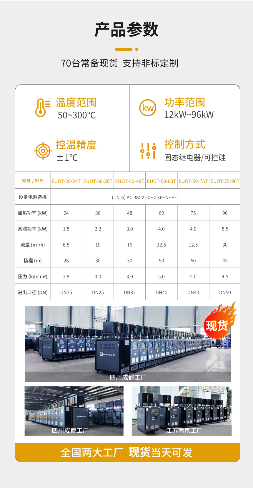 小型有機熱載體鍋爐
